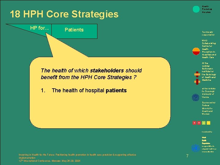 Health Promoting Hospitals 18 HPH Core Strategies HP for. . . Patients Technically supported