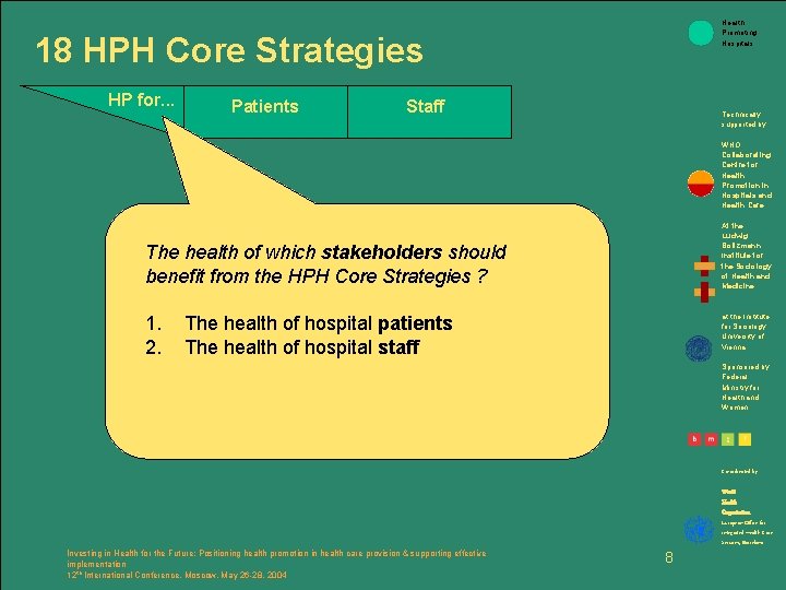 Health Promoting Hospitals 18 HPH Core Strategies HP for. . . Patients Staff Technically