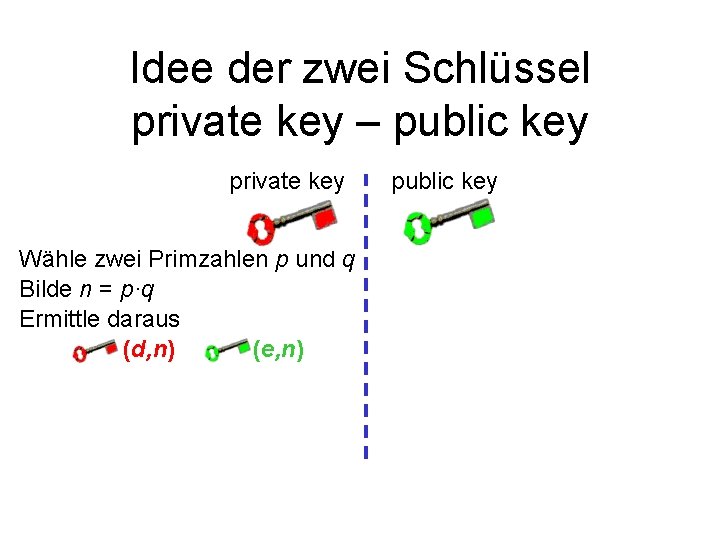 Idee der zwei Schlüssel private key – public key private key Wähle zwei Primzahlen