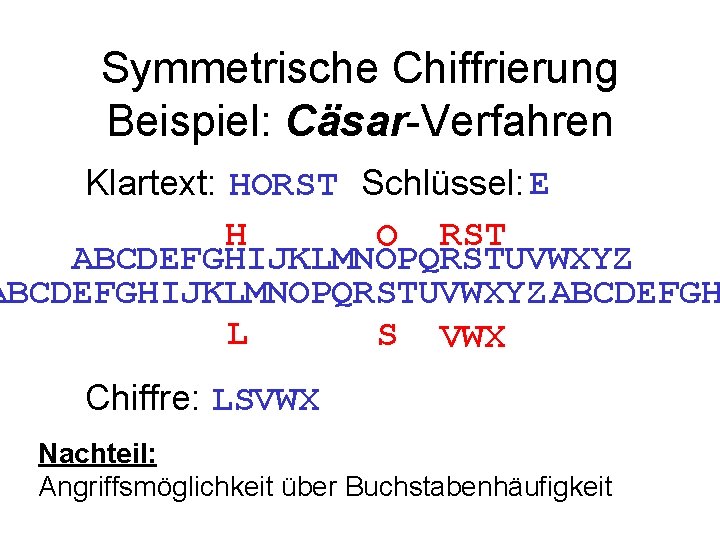Symmetrische Chiffrierung Beispiel: Cäsar-Verfahren Klartext: HORST Schlüssel: E H O RST ABCDEFGHIJKLMNOPQRSTUVWXYZABCDEFGH L S