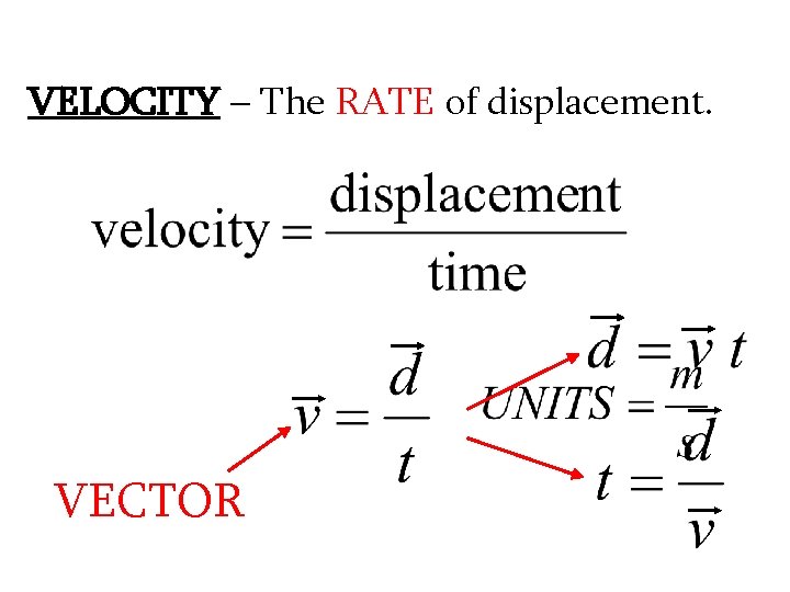 VELOCITY – The RATE of displacement. VECTOR 