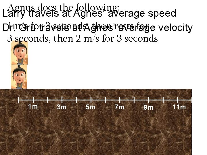 Agnus does the following: Larry travels at Agnes’ average speed 1 m/s fortravels 3