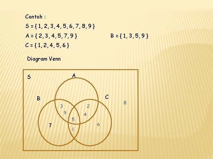 Contoh : S = { 1, 2, 3, 4, 5, 6, 7, 8, 9