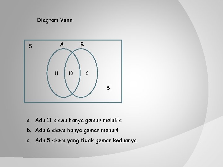 Diagram Venn A S 11 B 10 6 5 a. Ada 11 siswa hanya