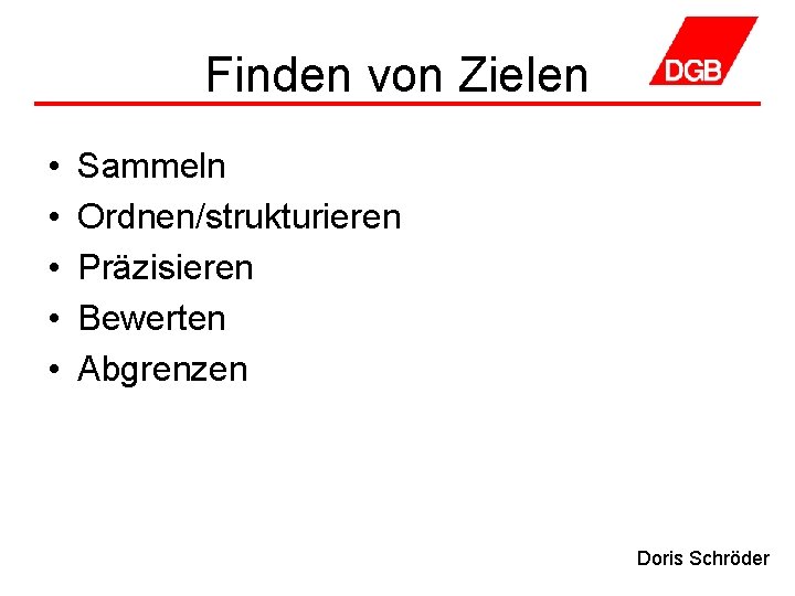 Finden von Zielen • • • Sammeln Ordnen/strukturieren Präzisieren Bewerten Abgrenzen Doris Schröder 