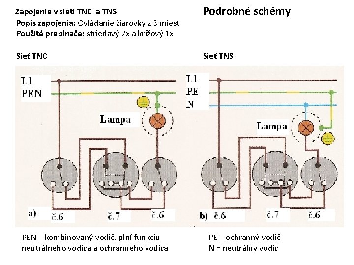 Zapojenie v sieti TNC a TNS Popis zapojenia: Ovládanie žiarovky z 3 miest Použité