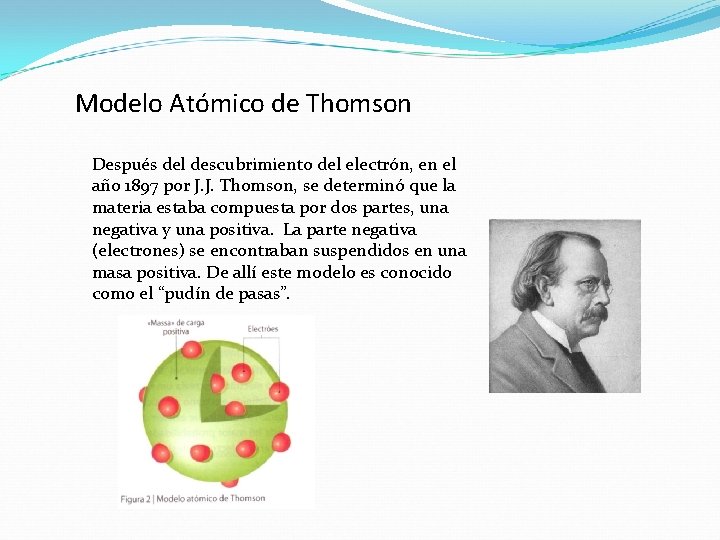 Modelo Atómico de Thomson Después del descubrimiento del electrón, en el año 1897 por