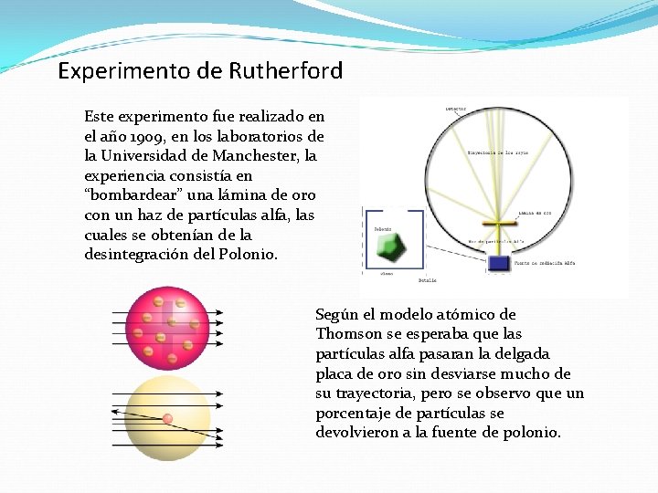 Experimento de Rutherford Este experimento fue realizado en el año 1909, en los laboratorios