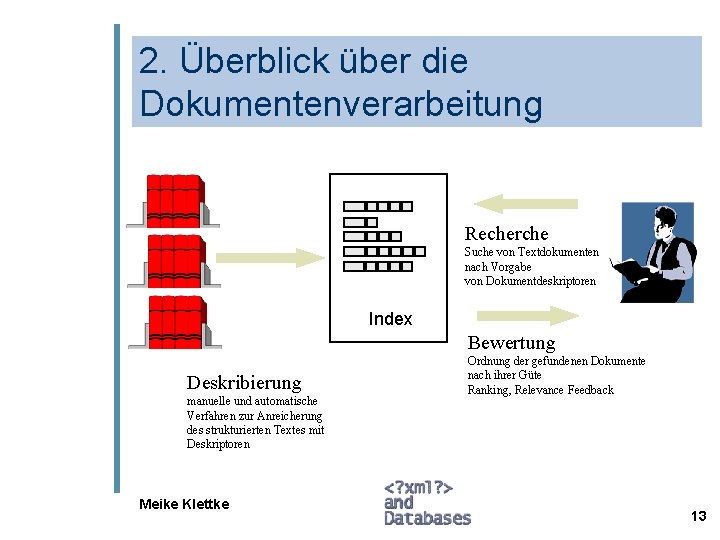 2. Überblick über die Dokumentenverarbeitung Recherche Suche von Textdokumenten nach Vorgabe von Dokumentdeskriptoren Index