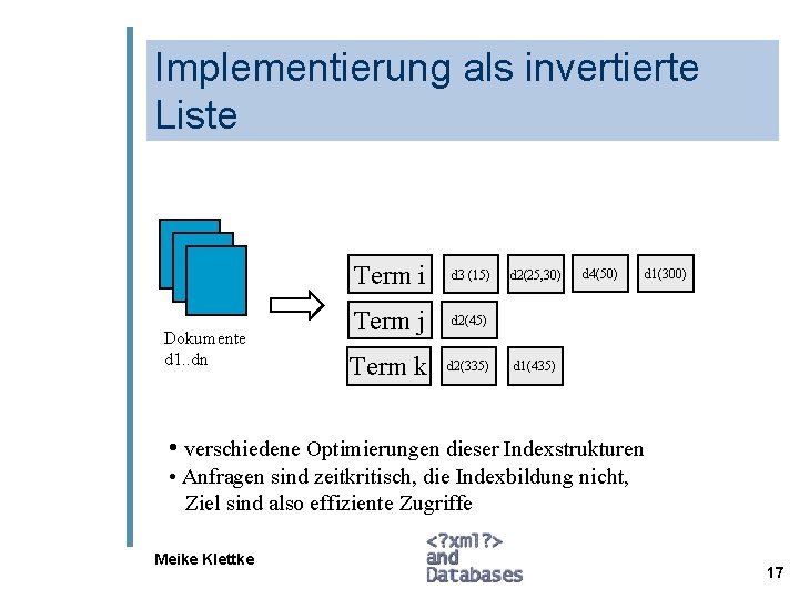 Implementierung als invertierte Liste Dokumente d 1. . dn Term i d 3 (15)