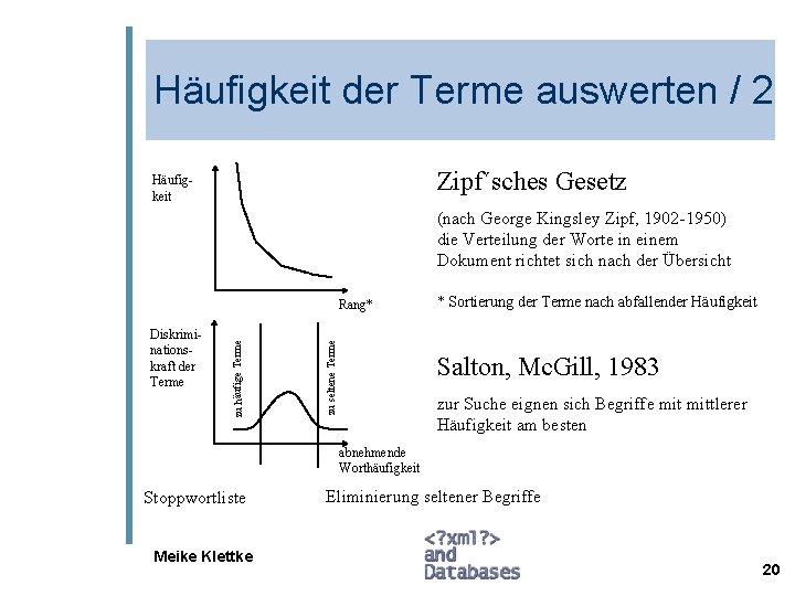 Häufigkeit der Terme auswerten / 2 Zipf´sches Gesetz Häufigkeit (nach George Kingsley Zipf, 1902