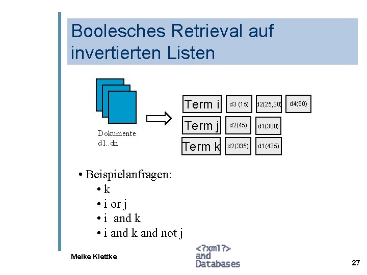 Boolesches Retrieval auf invertierten Listen Dokumente d 1. . dn Term i d 3