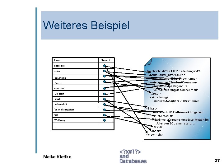 Weiteres Beispiel Term Element nachricht autor nachname Fürst vorname Christian inhalt ueberschrift Vermarktungsfest text