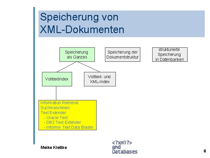 Speicherung von XML-Dokumenten Speicherung als Ganzes Volltextindex Speicherung der Dokumentstrukturierte Speicherung in Datenbanken Volltext-