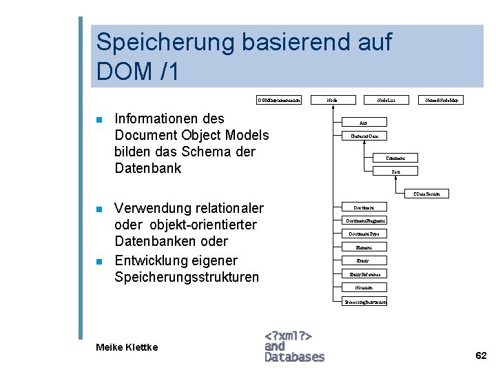 Speicherung basierend auf DOM /1 DOMImplementation n Informationen des Document Object Models bilden das