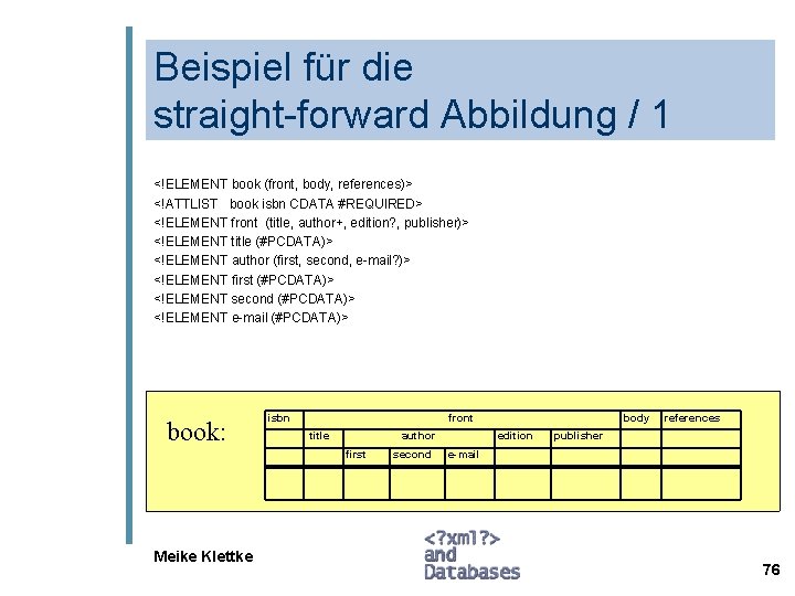 Beispiel für die straight-forward Abbildung / 1 <!ELEMENT book (front, body, references)> <!ATTLIST book