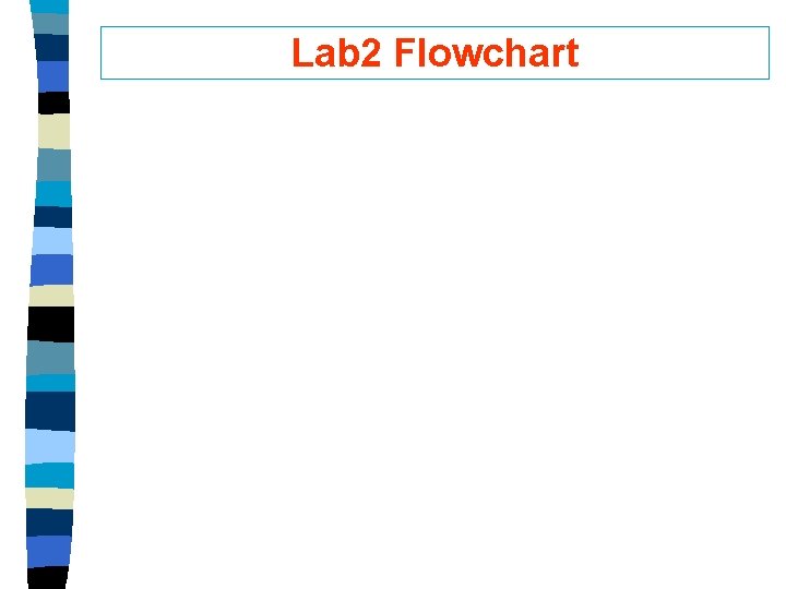 Lab 2 Flowchart 