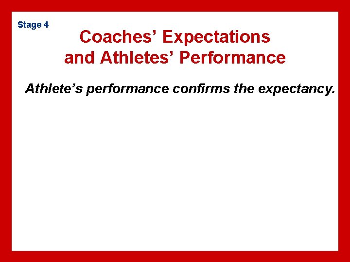 Stage 4 Coaches’ Expectations and Athletes’ Performance Athlete’s performance confirms the expectancy. 