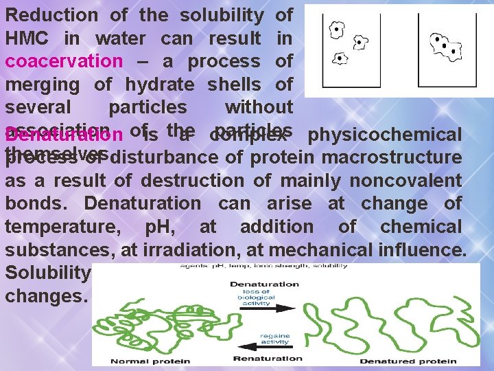 Reduction of the solubility of HMC in water can result in coacervation – a