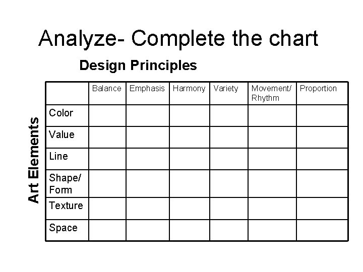 Analyze- Complete the chart Design Principles Art Elements Balance Color Value Line Shape/ Form