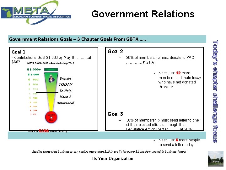 Government Relations Goal 1 Goal 2 - Contributions Goal $1, 000 by May 01 Government Relations Goal 1 Goal 2 - Contributions Goal $1, 000 by May 01