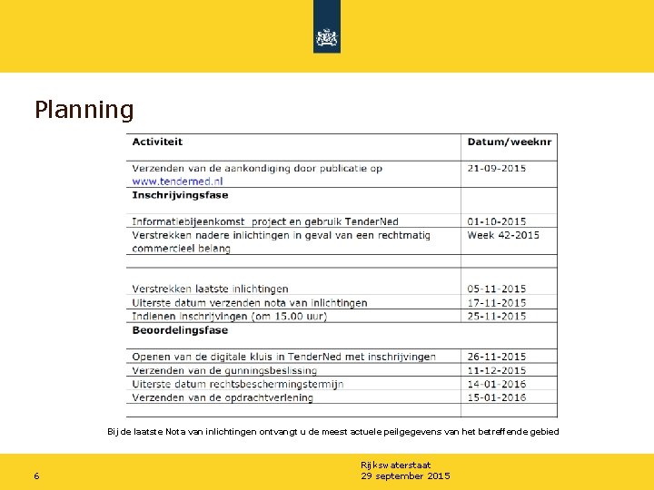 Planning Bij de laatste Nota van inlichtingen ontvangt u de meest actuele peilgegevens van