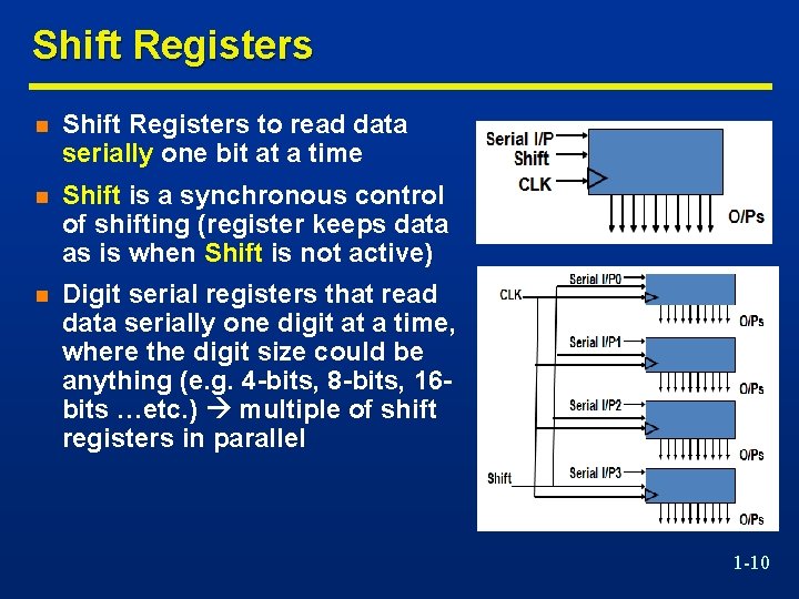 Shift Registers n Shift Registers to read data serially one bit at a time