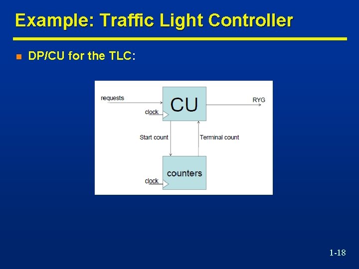 Example: Traffic Light Controller n DP/CU for the TLC: 1 -18 