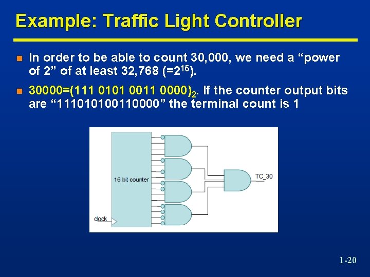 Example: Traffic Light Controller n In order to be able to count 30, 000,