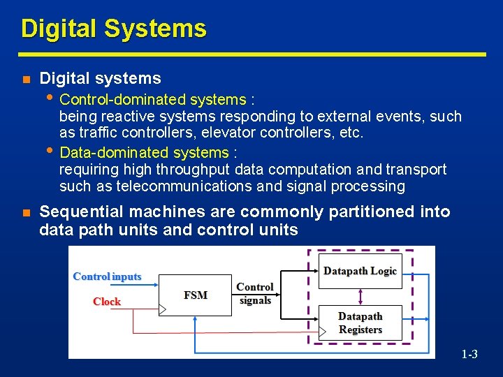 Digital Systems n Digital systems • Control-dominated systems : • n being reactive systems
