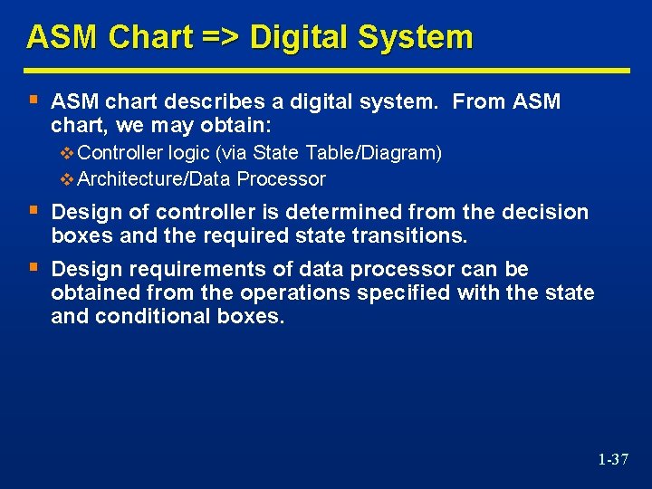 ASM Chart => Digital System § ASM chart describes a digital system. From ASM