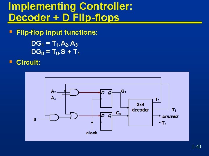 Implementing Controller: Decoder + D Flip-flops § Flip-flop input functions: DG 1 = T