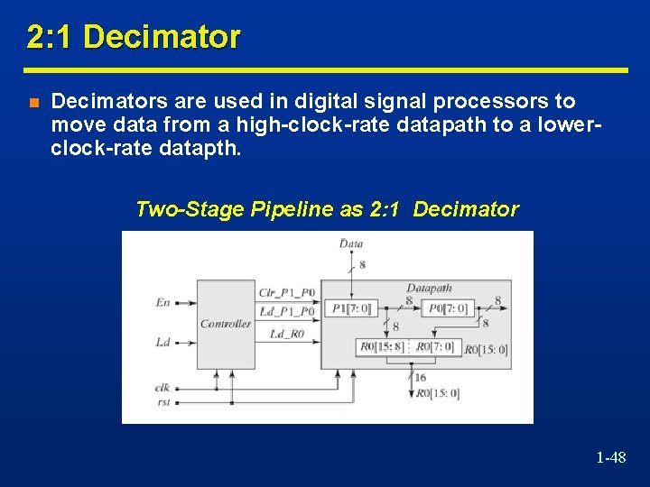 2: 1 Decimator n Decimators are used in digital signal processors to move data