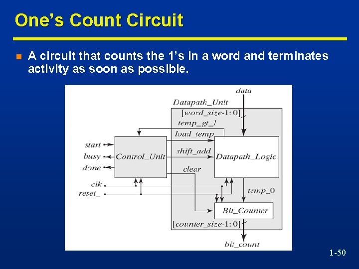 One’s Count Circuit n A circuit that counts the 1’s in a word and