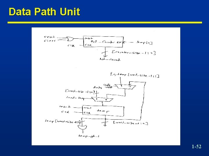 Data Path Unit 1 -52 