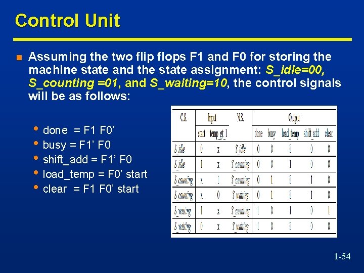 Control Unit n Assuming the two flip flops F 1 and F 0 for