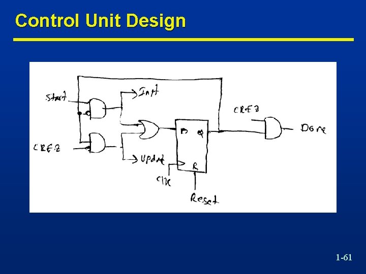 Control Unit Design 1 -61 