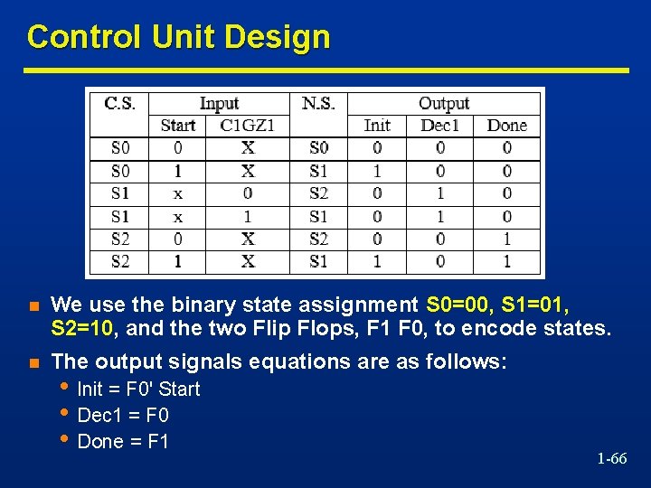 Control Unit Design n We use the binary state assignment S 0=00, S 1=01,