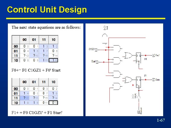 Control Unit Design 1 -67 