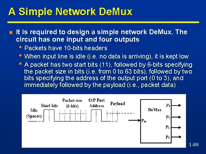 A Simple Network De. Mux n It is required to design a simple network
