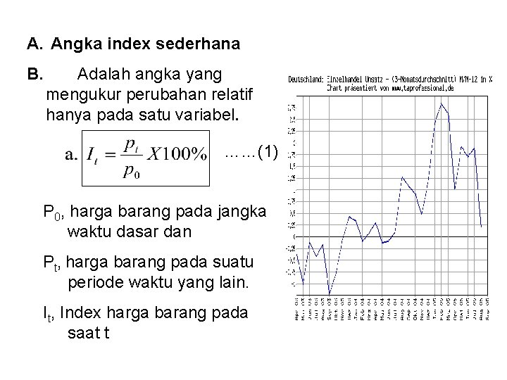 A. Angka index sederhana B. Adalah angka yang mengukur perubahan relatif hanya pada satu