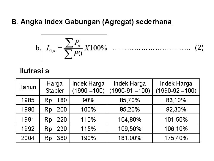 B. Angka index Gabungan (Agregat) sederhana ……………… (2) Ilutrasi a Tahun Harga Stapler Indek