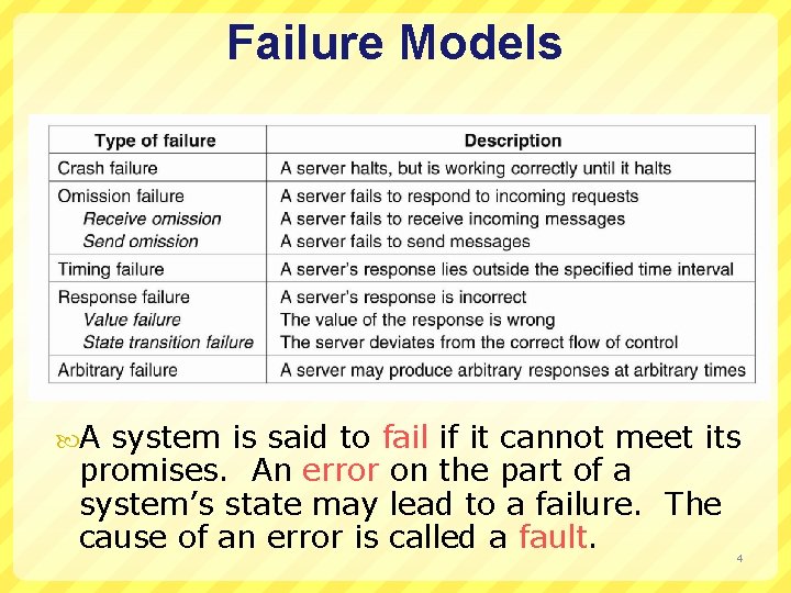 Failure Models A system is said to fail if it cannot meet its promises.
