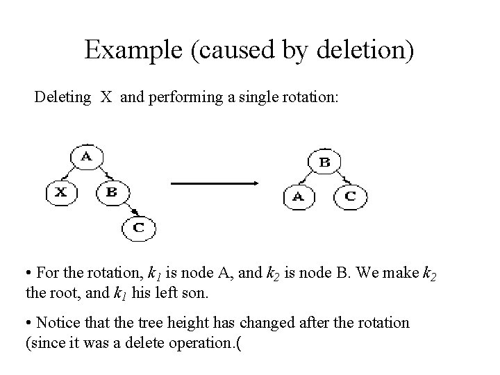 Example (caused by deletion) Deleting X and performing a single rotation: • For the