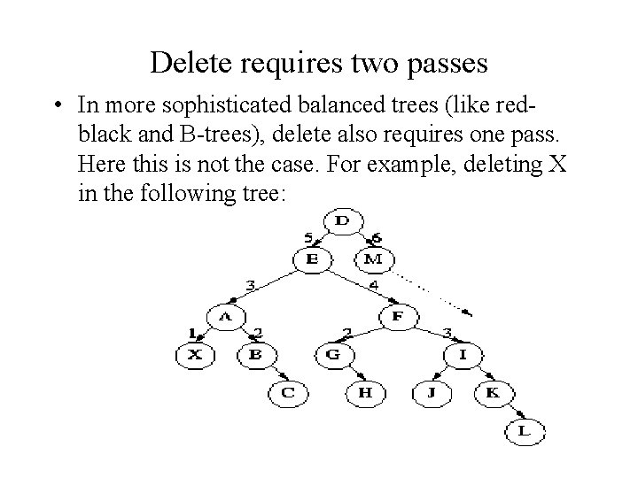 Delete requires two passes • In more sophisticated balanced trees (like redblack and B-trees),