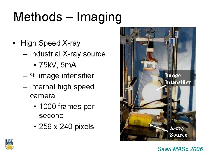 Methods – Imaging • High Speed X-ray – Industrial X-ray source • 75 k.