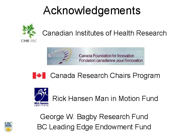 Acknowledgements Canadian Institutes of Health Research Canada Research Chairs Program Rick Hansen Man in