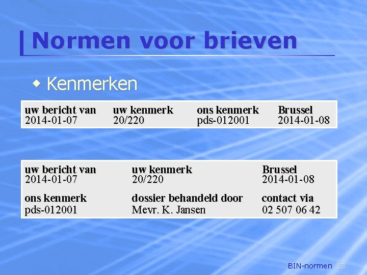 Normen voor brieven w Kenmerken uw bericht van 2014 -01 -07 uw kenmerk 20/220