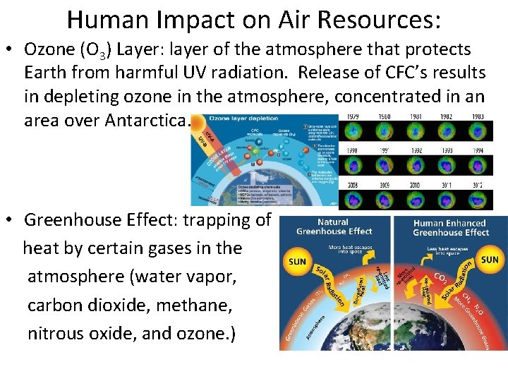 Human Impact on Air Resources: • Ozone (O 3) Layer: layer of the atmosphere