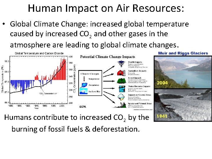 Human Impact on Air Resources: • Global Climate Change: increased global temperature caused by
